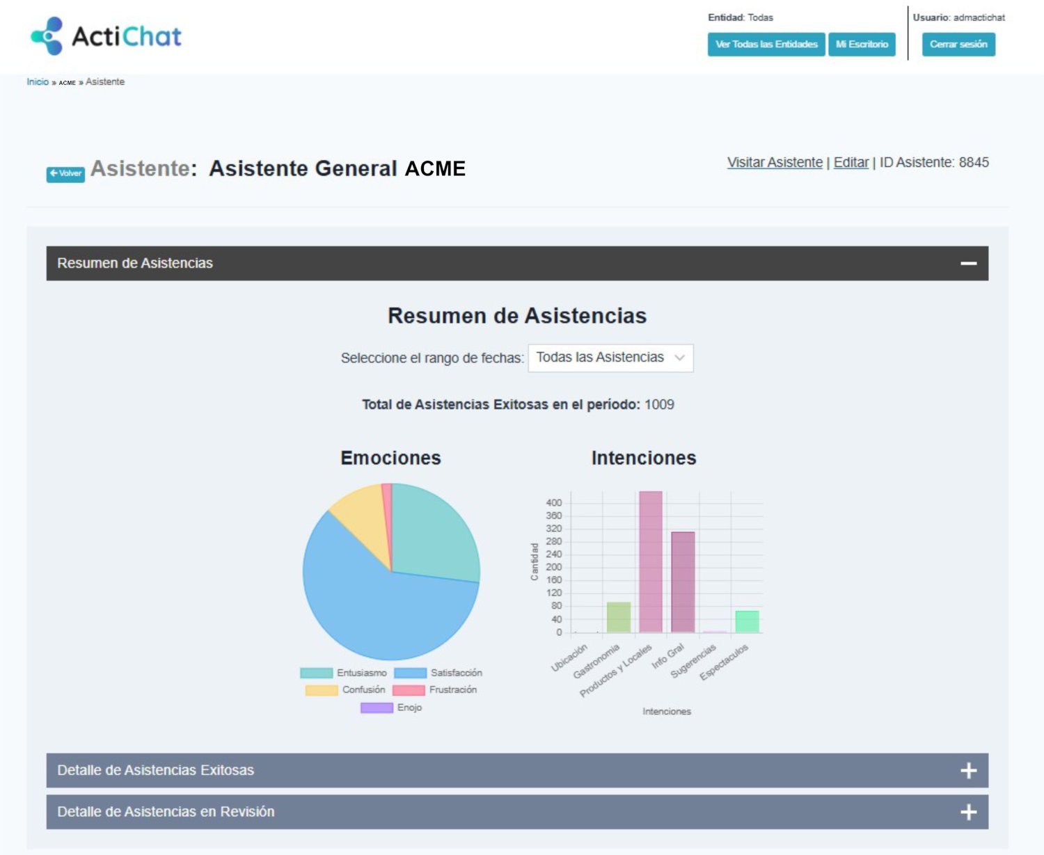 Estadísticas de Asistente